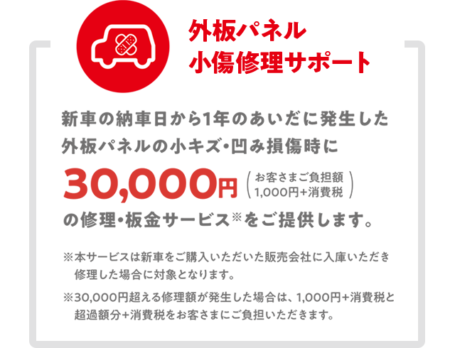 外板パネル小傷修理サポート